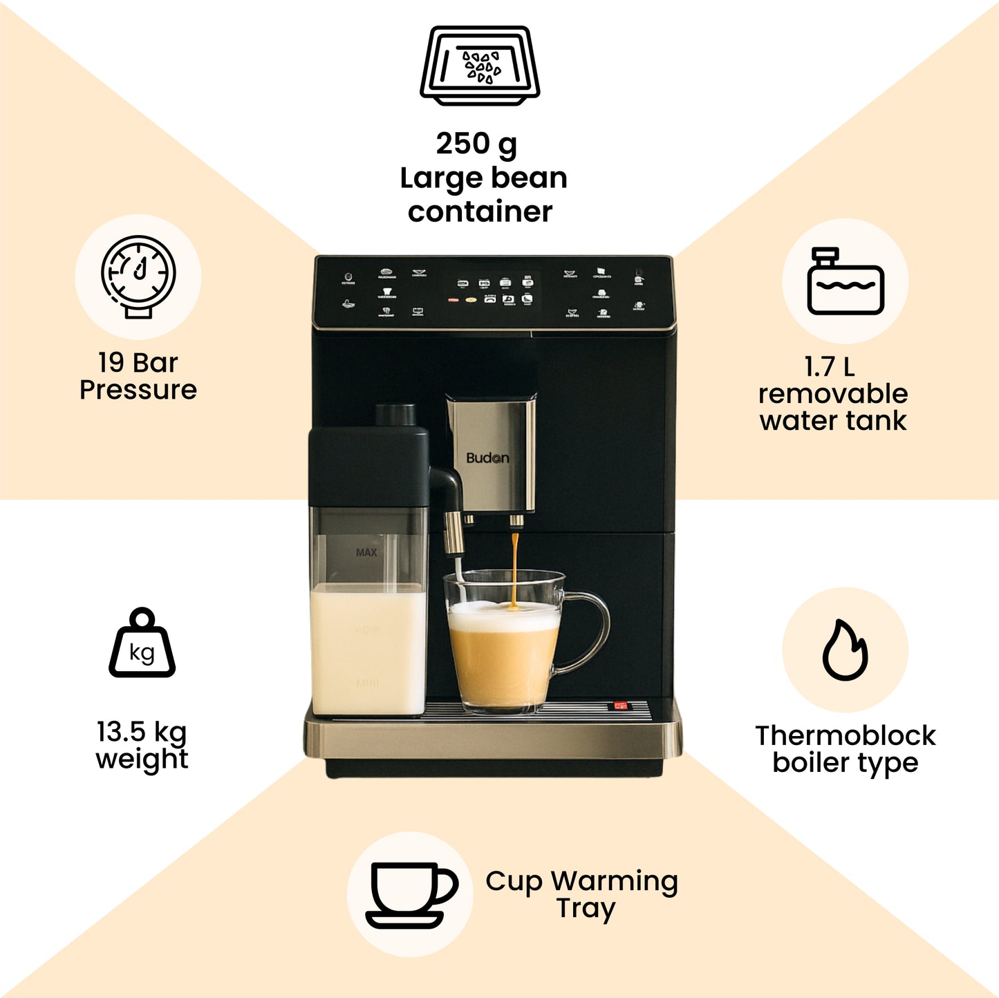 Budan X1 Fully Automatic Coffee Machine