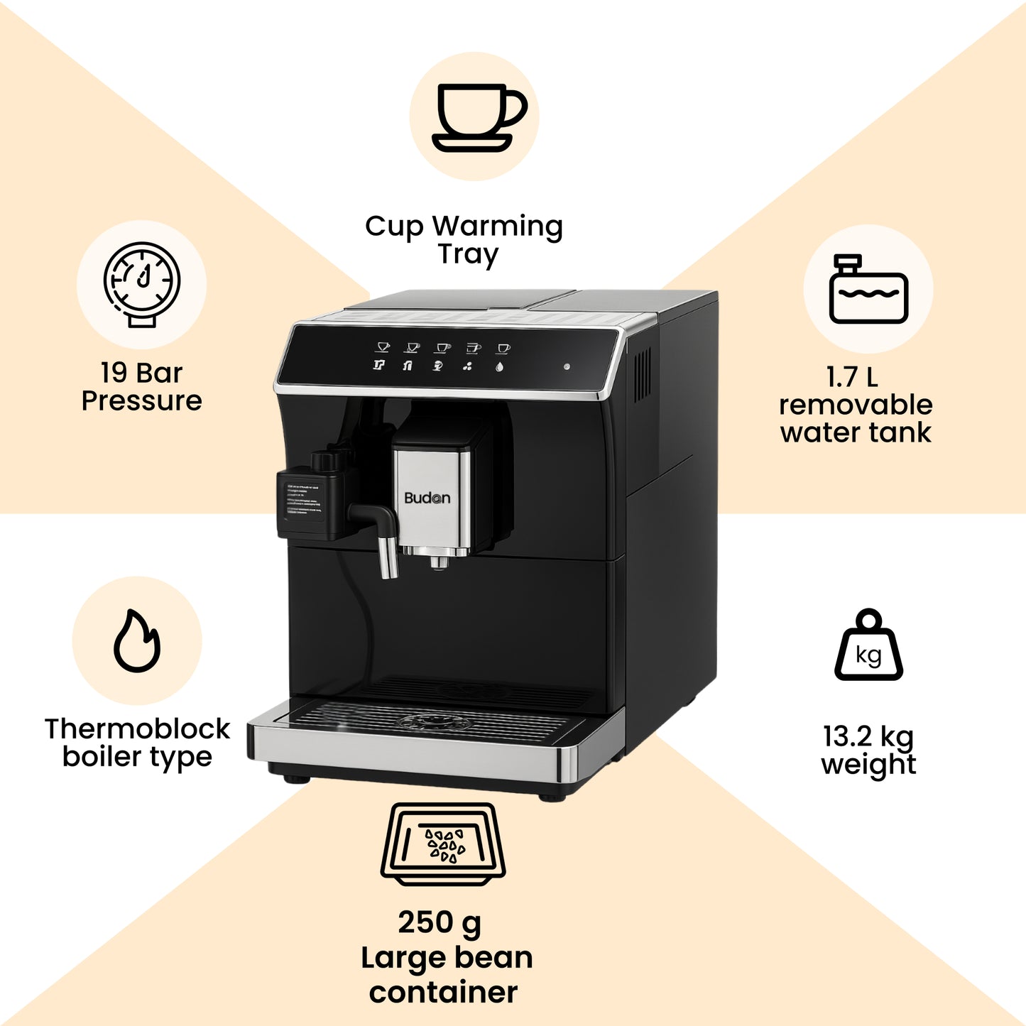 Budan X7 Fully Automatic Coffee Machine