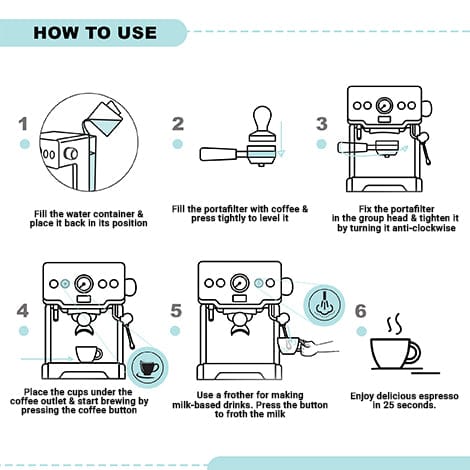 The Budan Espresso Machine | Semi Automatic Coffee Machine