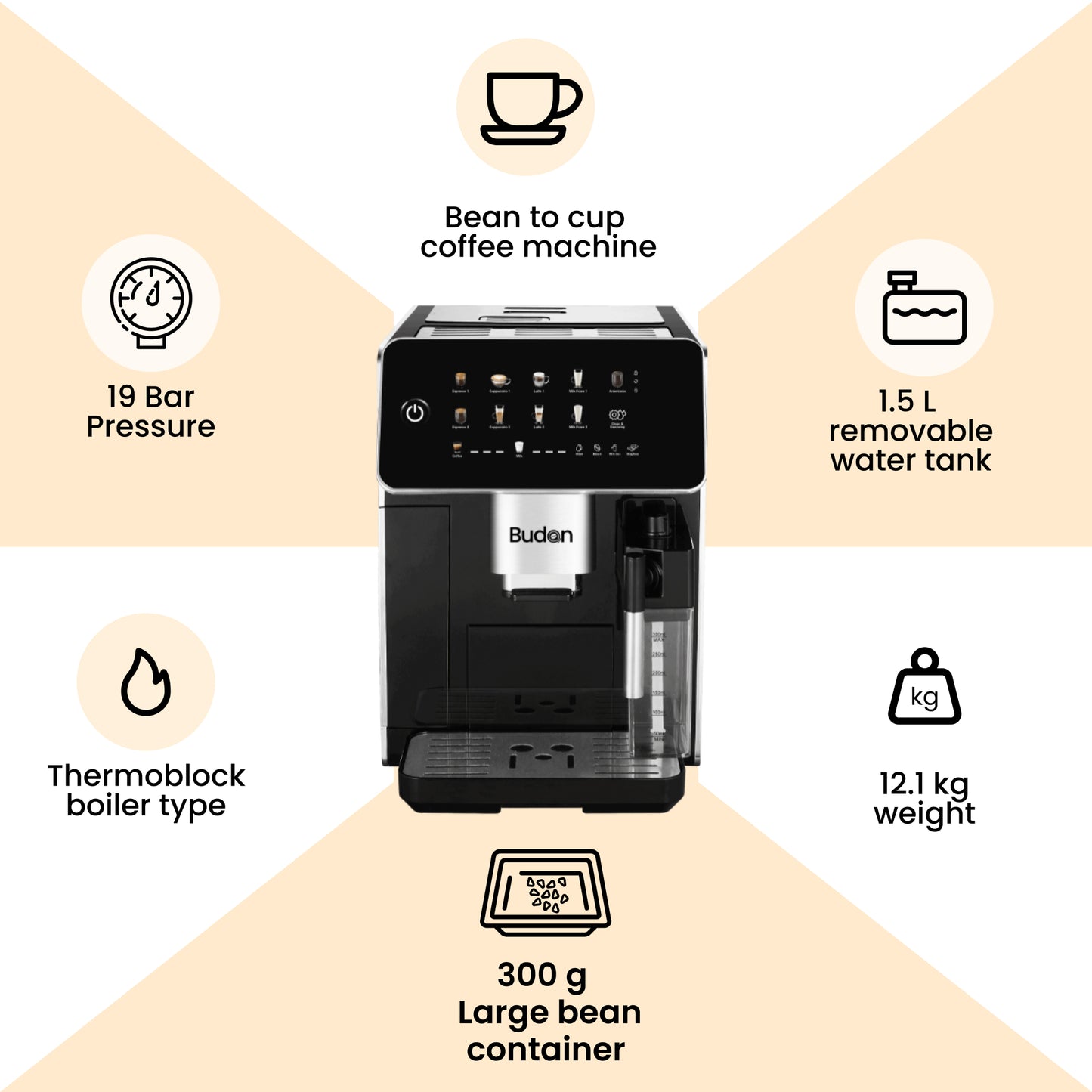 Budan Brew 500 | Fully Automatic Coffee Machine